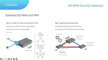 Introducing the New EnGenius Cloud Gateways