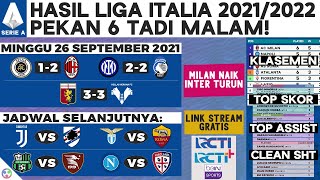 Hasil & Klasemen Liga Italia 2021 Terbaru: Inter vs Atalanta , Spezia vs Milan | Serie A