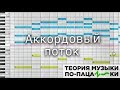 Вкусные аккорды - Плавное движение [Теория музыки по-пацански]