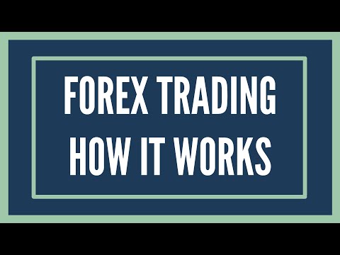 learn-trade:-what-is-forex-trading?