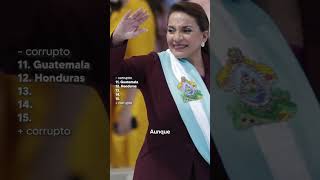 5 Pases Ms Corruptos De America Latina 2022  shorts parte 4 Final