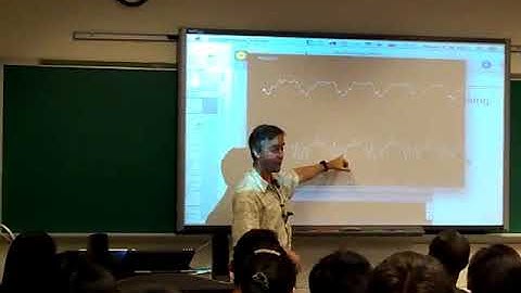 ELEN E4810 - S01 - Introduction to discrete-time signals