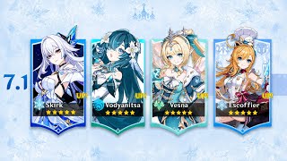 Information 🚨 NEW 7.1 BANNERS LEAKED! (BREAKING NEWS) News