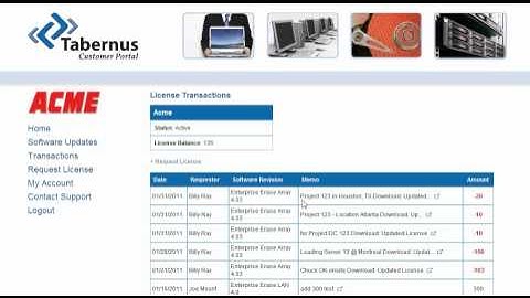 Certified Data Destruction - Tabernus Data Erasure Online Customer Portal