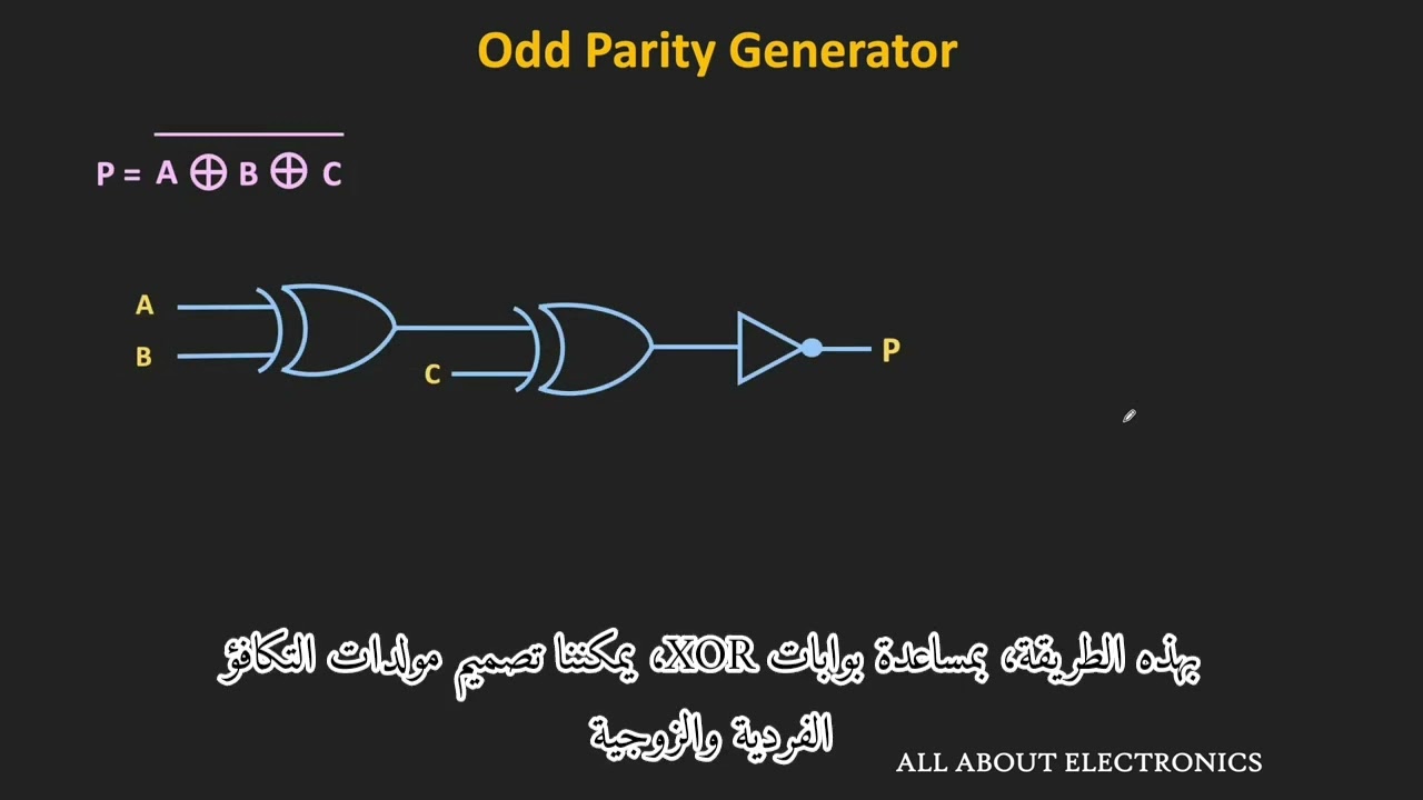 Parity Generator & Parity Checker  شرح مترجم
