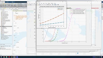 Efficient Data Collection Over Multiple Access Wireless Sensors Network