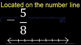 Located  -5/8 on the number line , locate negative fraction on the number line . represented