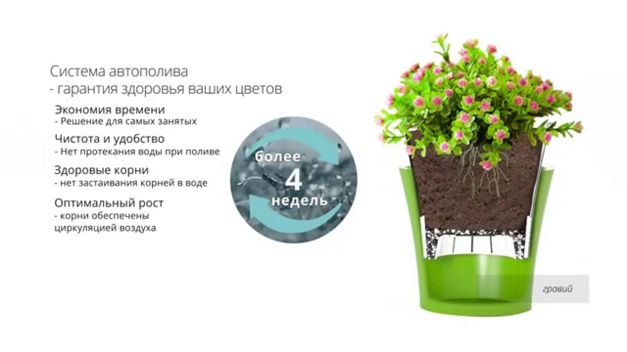 Вазоны для цветов серии Аrte от компании Santino