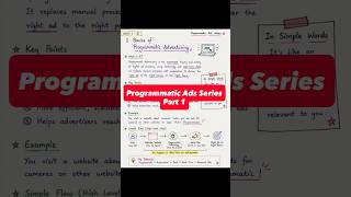 Programmatic Ads Series - Part 1