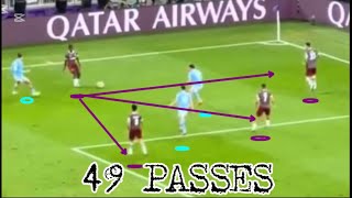 How Fluminense Cooked Man City: 2-Minute Passing Masterclass 🇧🇷🔥