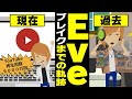【漫画】Eve ブレイクまでの軌跡～ボカロの曲をカバー→ワンマンライブ→オリジナル曲→デザイナー→廻廻奇譚～【マンガで解説】