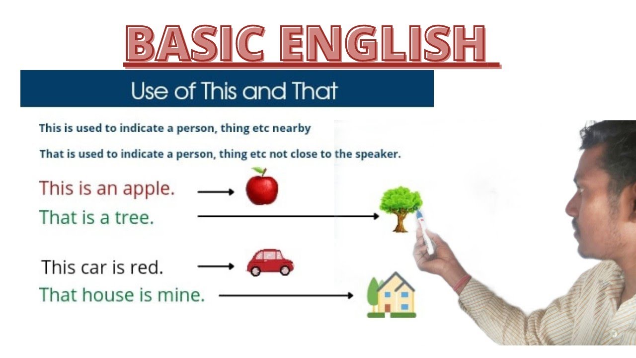 Using This BASIC ENGLISH || USES OF THIS & THAT || PRAVEEN SIR - YouTube