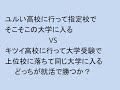 ユルい高校から指定校 VS キツい高校で大学受験 どっちが幸せか?