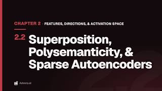 2.2 Superposition, Polysemanticity, & Sparse Autoencoders | Features, Directions, & Activation Space