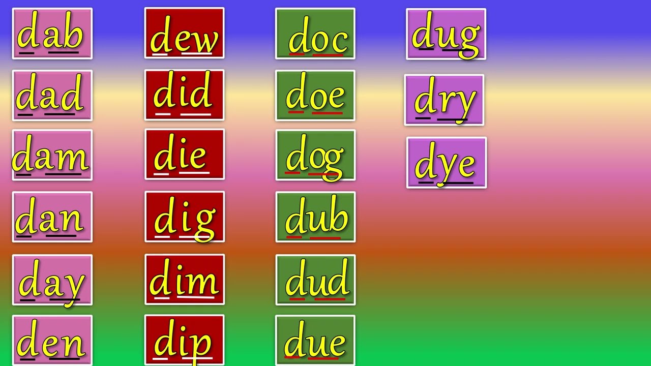 three letter words starting with the letter"D" | learn to read | CVC words | 