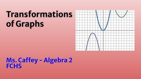 Transformation of Graphs:  2-1 Parent Functions Video (2021)