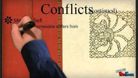 Independent Reading Project