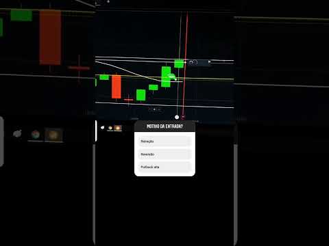 Como ter Resultados na Iq Option