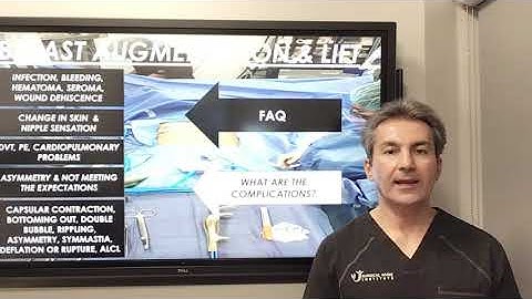 What are the possible complications of breast augmentation surgery by Dr. Iraniha