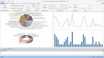 Real time Charts in Aveva Engineering/E3D