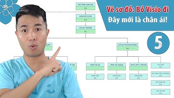 Bài 5: Cách chia sẻ files trên drive để người nhận tải được dù họ không có tài khoản larksuite