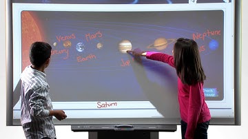 SMART TECHNOLOGIES - Smart Board 8 Product Launch Video