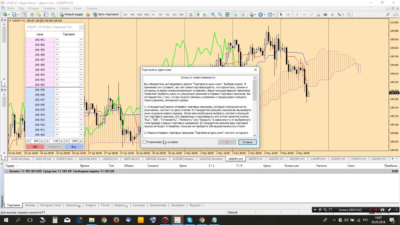 Сигнал на продажу по паре USD/JPY на часовом таймфрейме от 03.05.20018 г.