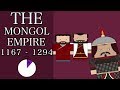 The Mongols Genghis Khan