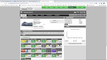 Ubiquity Tech Tip 110   Setpoint Pairs and Override