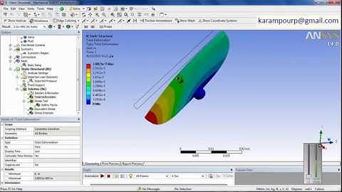 Simulation One-Way Fluid Structure Interaction of flow over a Butterfly Valve-Ansys CFX