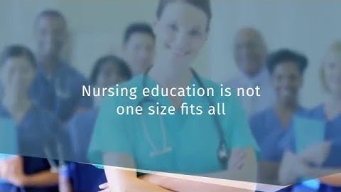 Wolters Kluwer: Personalized Learning Solutions