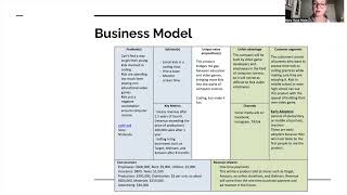 MGMT 425 Final Presentation