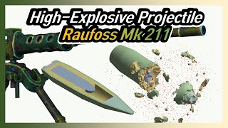 HE ammunition (Raufoss Mk 211) | Armor Penetration Simulation