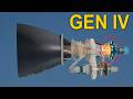 The #1 Brilliant Reason SpaceX&#39;s Starship Raptor Engine Is Better than Others!