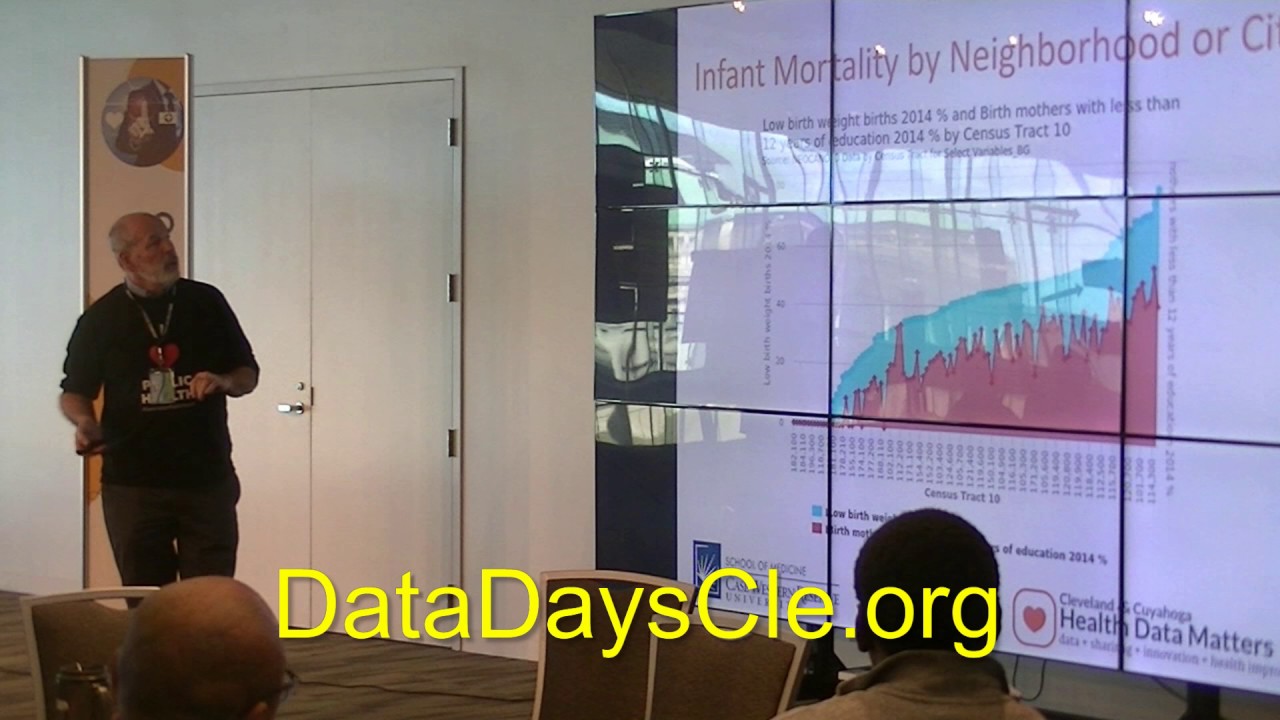 Local Health Data - Data Days Cleveland