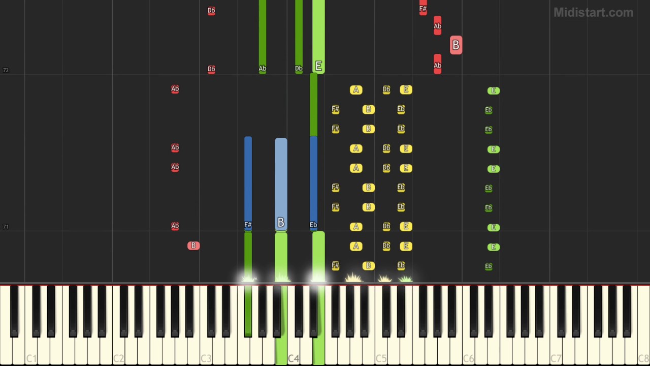 Mylene Farmer - Sans Contrefacon (Piano Tutorial) [Synthesia Cover]