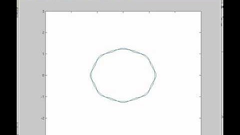 Mean Curvature Flow with constant area with FELICITY