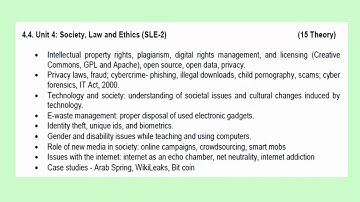 SYLLABUS FOR INFORMATICS PRACTICES CLASS XII (CODE:065)||SANTANU GHATAK