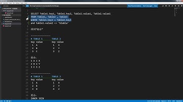 一个月SQL学习: SQL JOIN （掌握SQL JOIN最实质的两个理解方向）