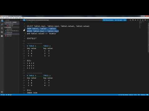 一个月SQL学习: SQL JOIN （掌握SQL JOIN最实质的两个理解方向）