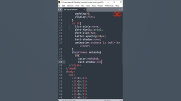 Blinking Text | HTML CSS