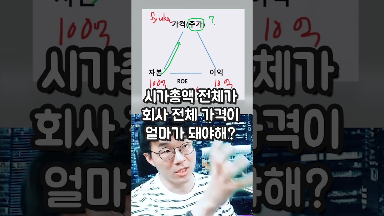 주식지표 PER 완벽이해 1분컷 - YouTube