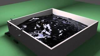 Splash test fluid and falling object.