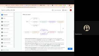 Detailed Agentic Workflow Pipeline Breakdown