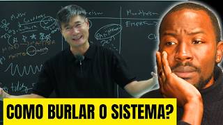 Os 3 Jogos Financeiros Que Separam Pobres dos Ricos sengundo Prof Jiang Xueqin screenshot 3