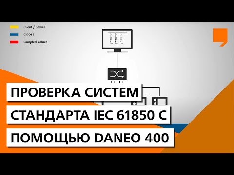 Проверка систем стандарта IEC 61850 с помощью DANEO 400