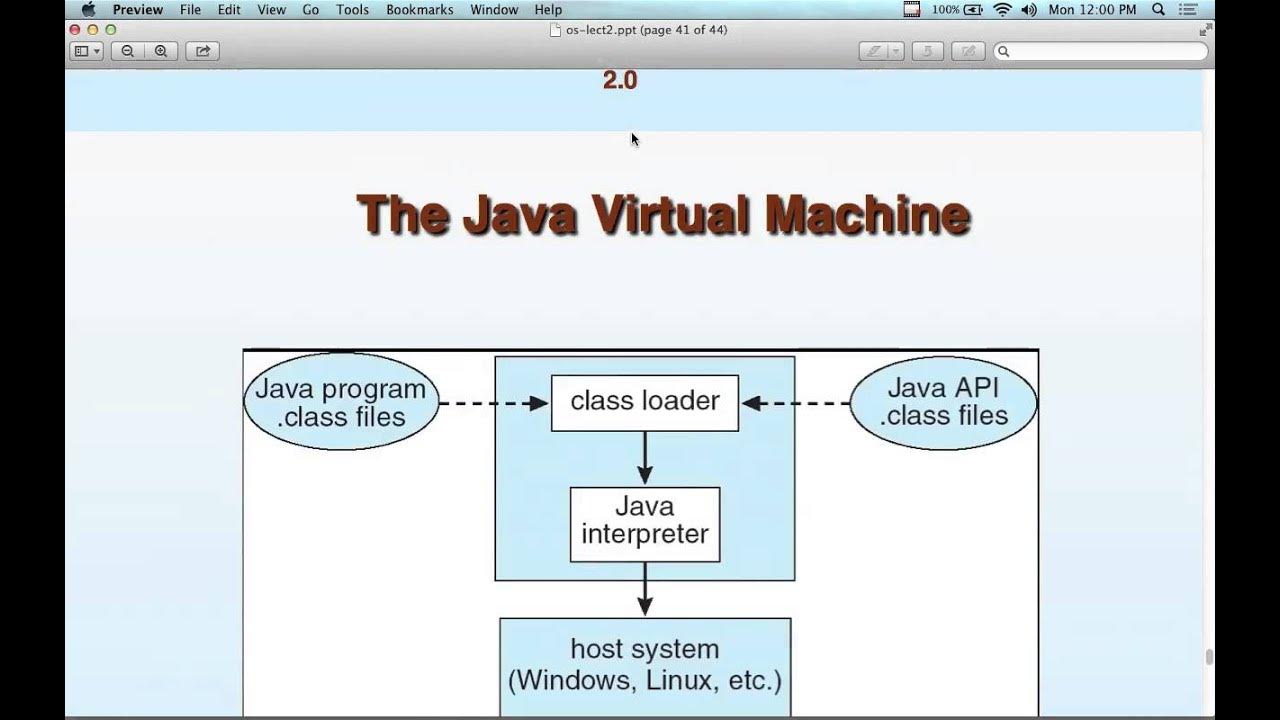 Operating Systems - Lecture 3a - YouTube