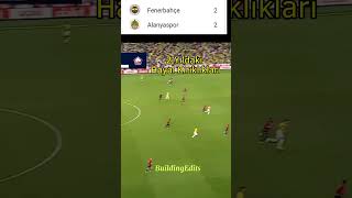 Umudumuz Fenerbahçe....