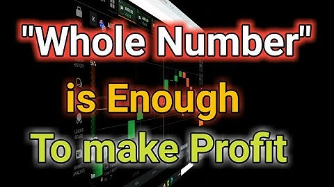 Whole Number is enough to make profit in 2020 || Round number trading strategy