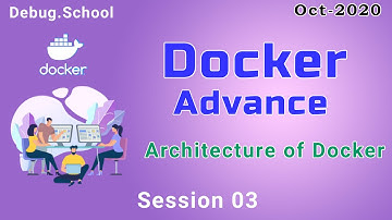 Docker Advance | Rajesh Kumar |  What is Docker? | Oct 2020 | Part 3 Out 13